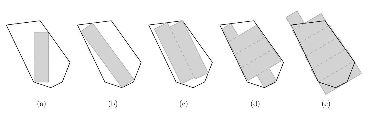 Five variants of histogons inscribed in or circumscribed around convex polygons