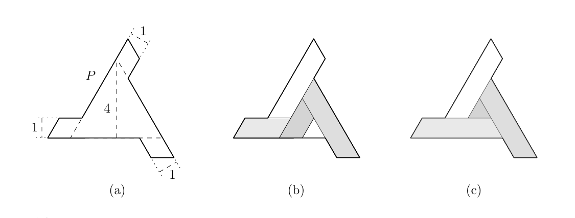 Windmill polygon with minimum guillotine and non-guillotine trapezoid partitions