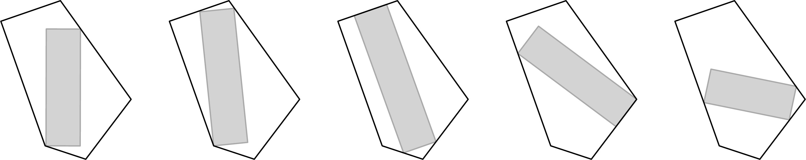 Unit rectangles with five orientations inscribed in the same convex polygon
